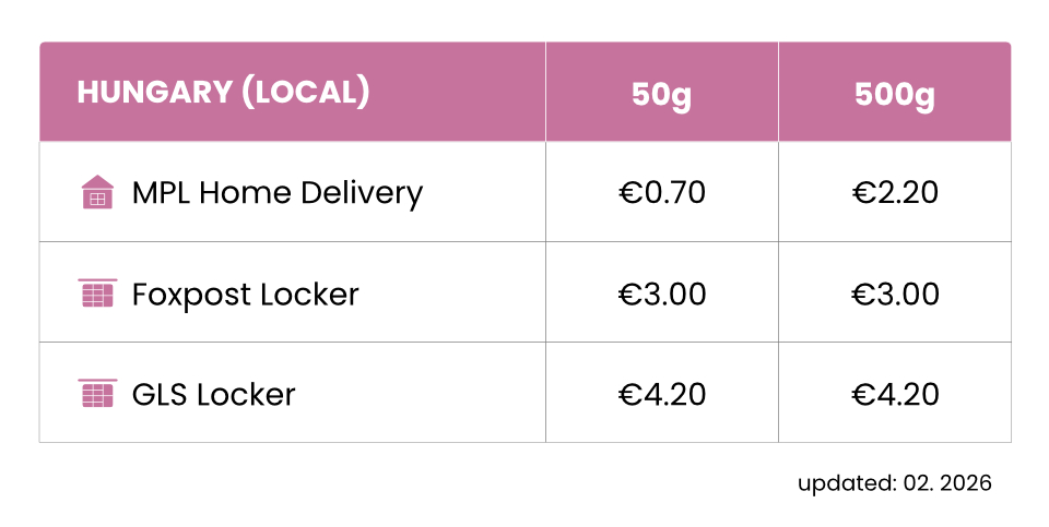 Shipping prices - Hungary