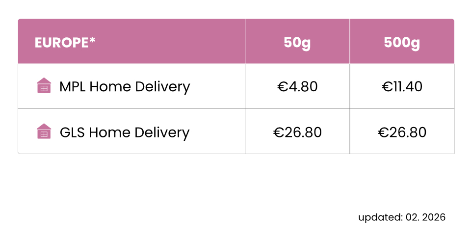 Shipping prices - Europe